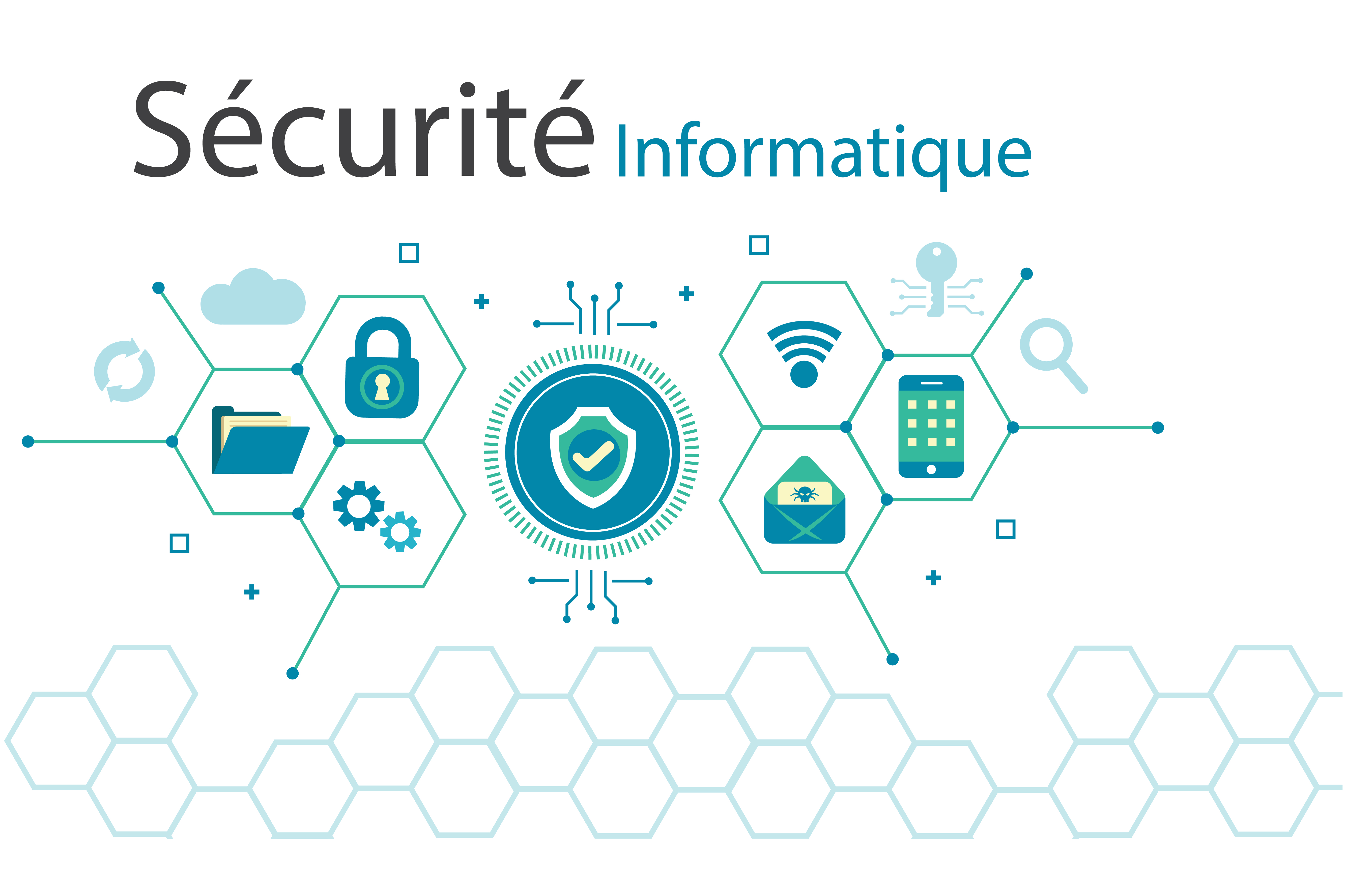 Sécurité informatique